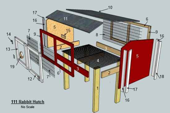  WOODWORKING SITE PROVIDES A FREE RABBIT HUTCH PLAN