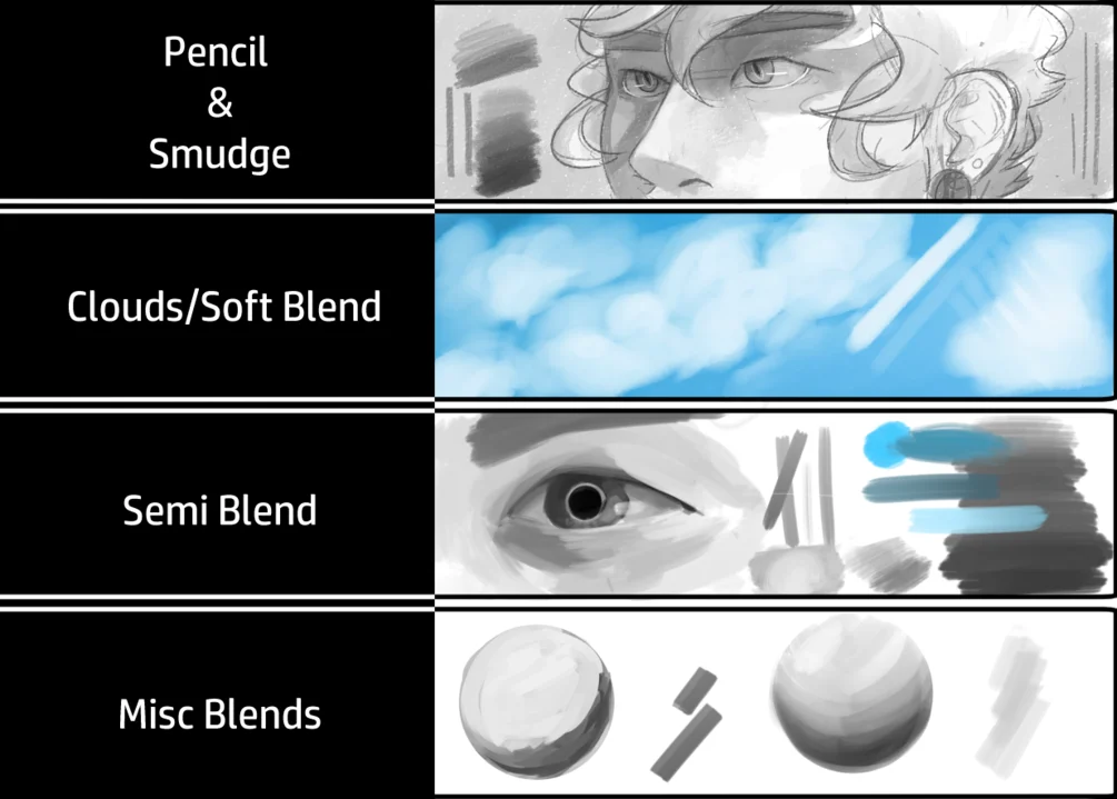 20 Best Paint Tool SAI Brushes And Textures Art + Reviews