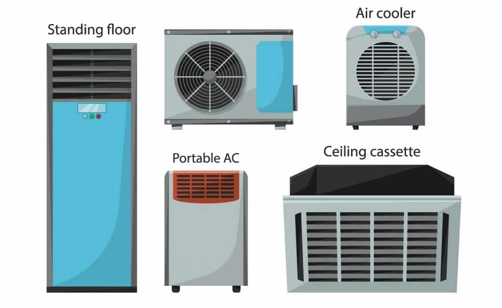 Best Ventless Portable Air Conditioner Reviews Guide