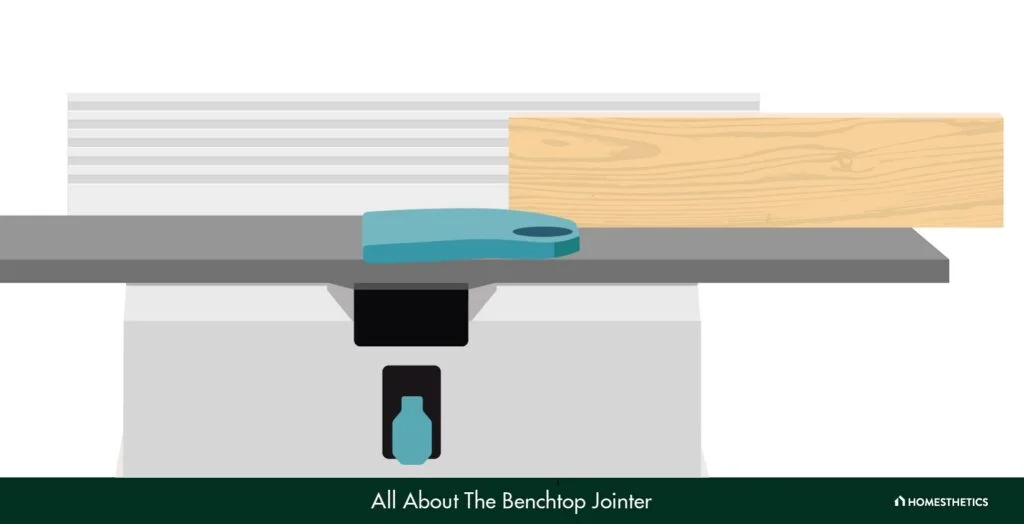 All About the Benchtop Jointer