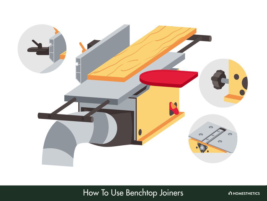 How to Use Benchtop Jointers