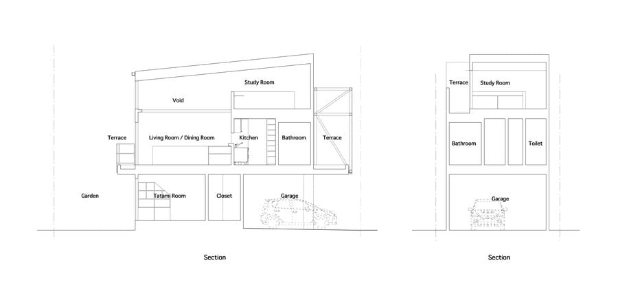 blueprint floorplant section plane trough Minimalist-Japanese-Residence-Enhancing-a-Narrow-Site-House-F-homesthetics-studio