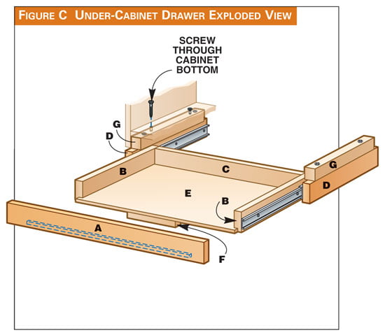 Hidden Cabinet Knife Drawer Safe For Children 