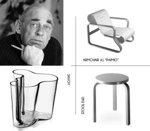 100 Architects' Houses Series: #1. Alvar Aalto And His Riihitie 20 ...