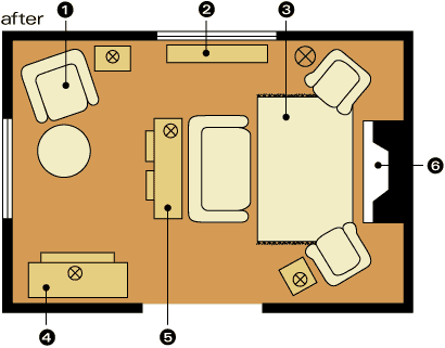 Furniture Arranging Tricks And Diagrams_homesthetics.net (2)