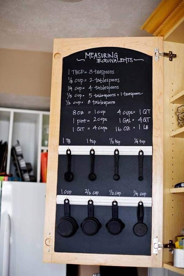 Create a insanely beautiful blackboard inside a cabinet and store important recipes