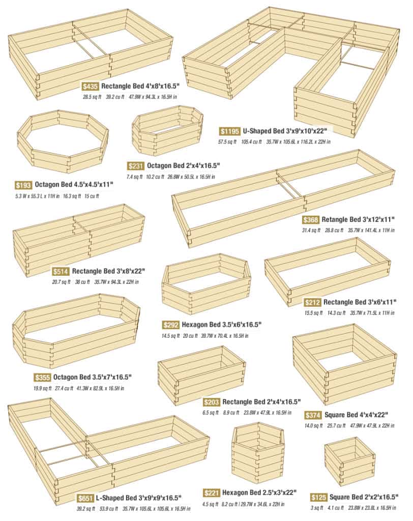 Raised bed gardening layouts