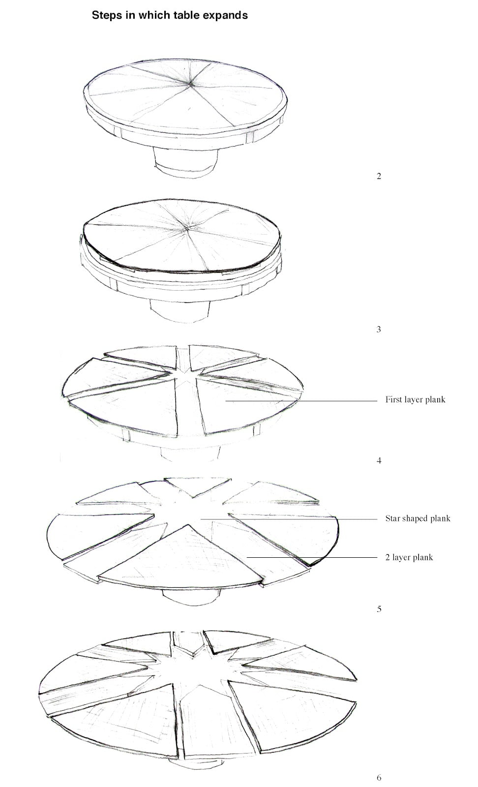 Стол трансформер Capstan Table