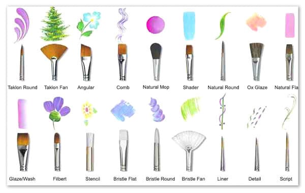 types of brushes acrylic painting techniques for beginners