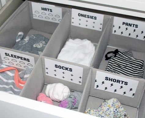 Label The Drawers