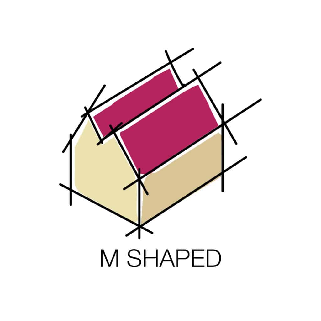 M shaped roof