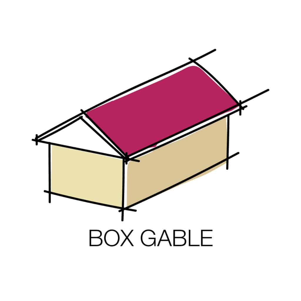 box gable roof type