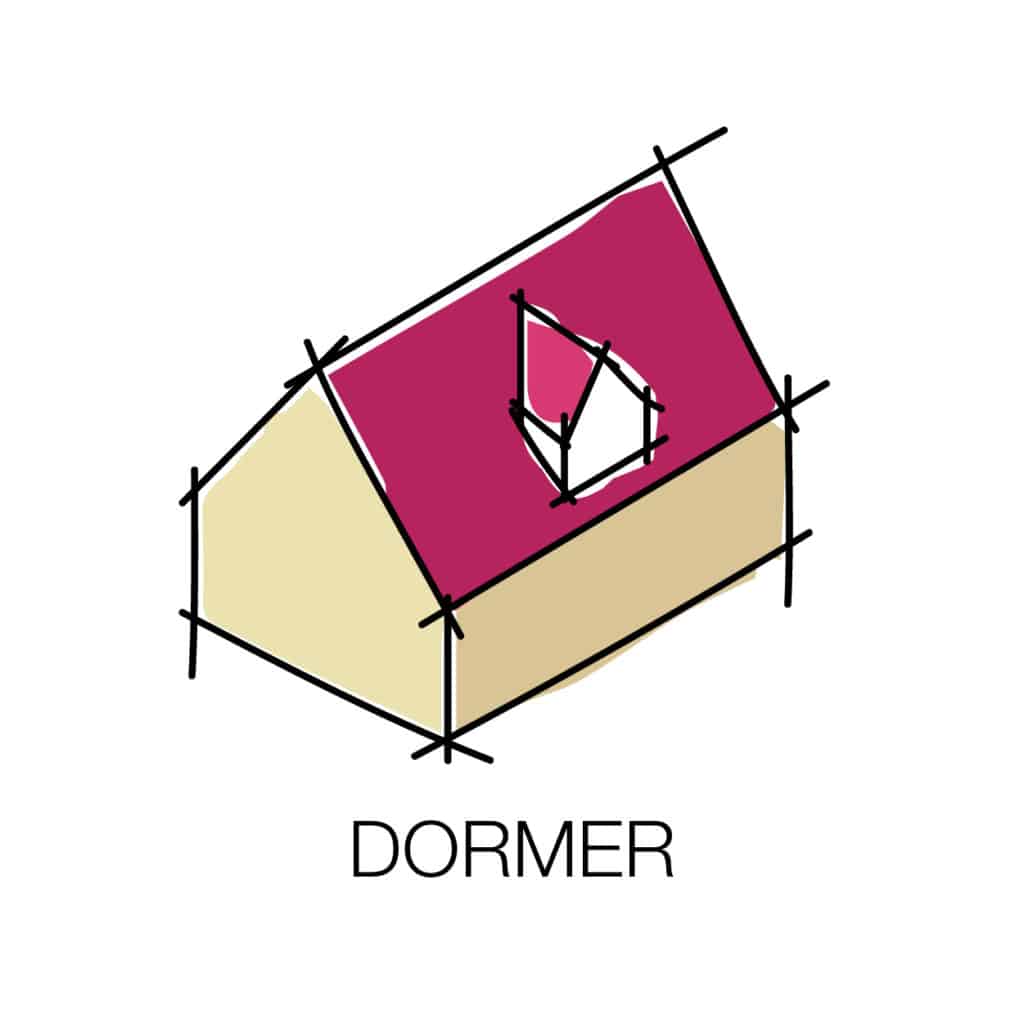 dormer roof type