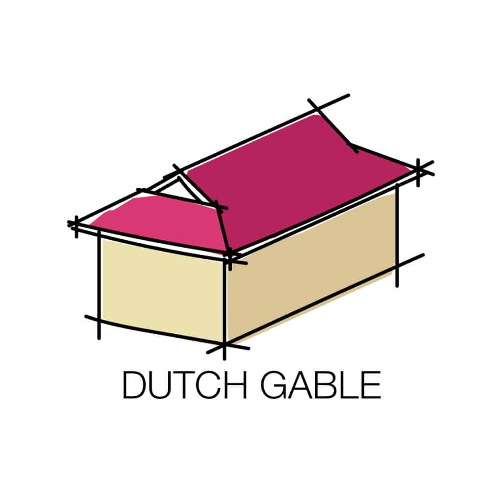 dutch gable