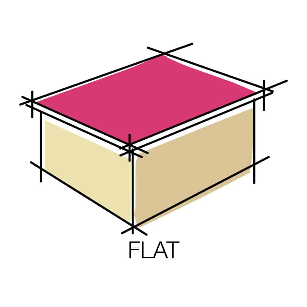 flat roof