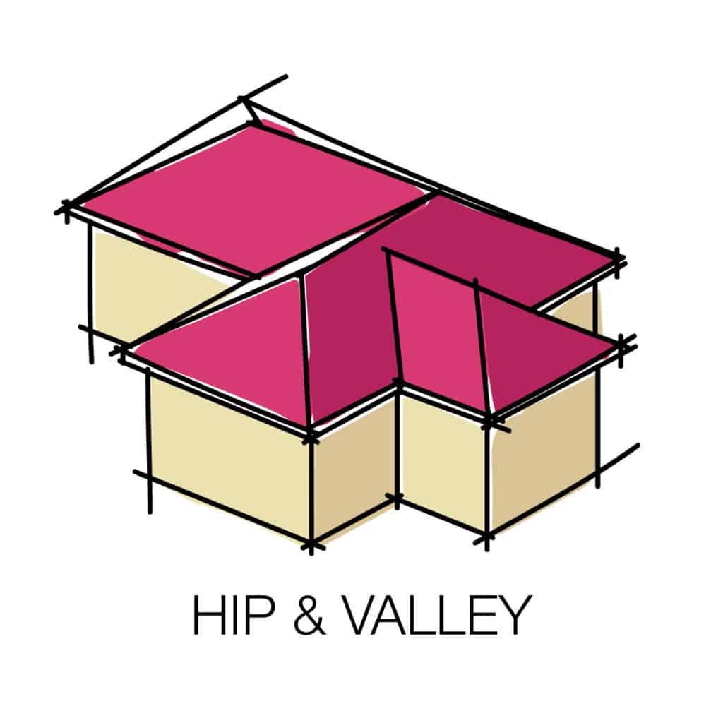 hip and valley roof type