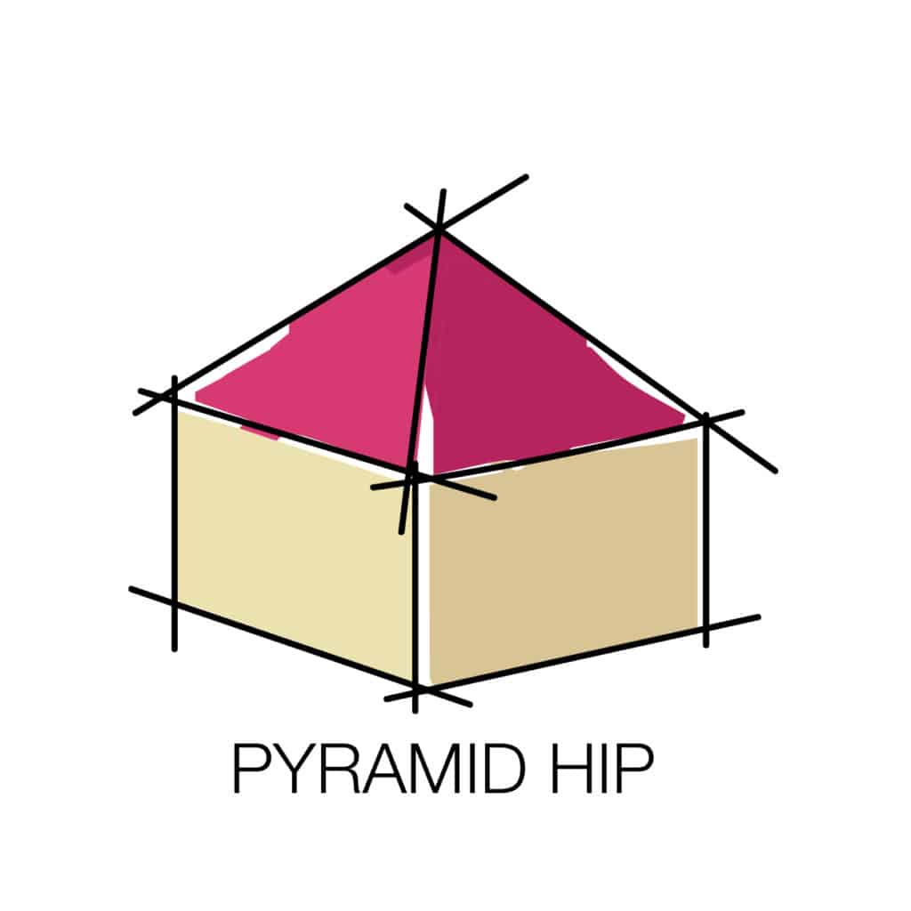 pyramic hip roof