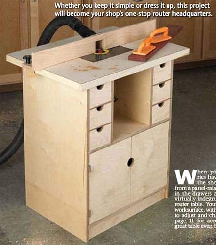 ROUTER TABLE AND ORGANIZER plans