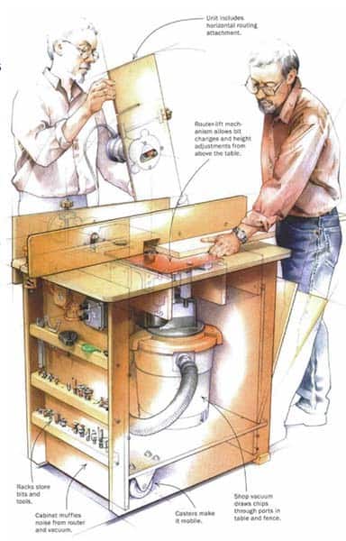 ANOTHER ULTIMATE ROUTER TABLE