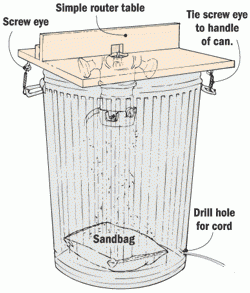 TRASH CAN ROUTER TABLE