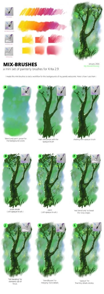 11. Painterly Mix Brushes by David Revoy