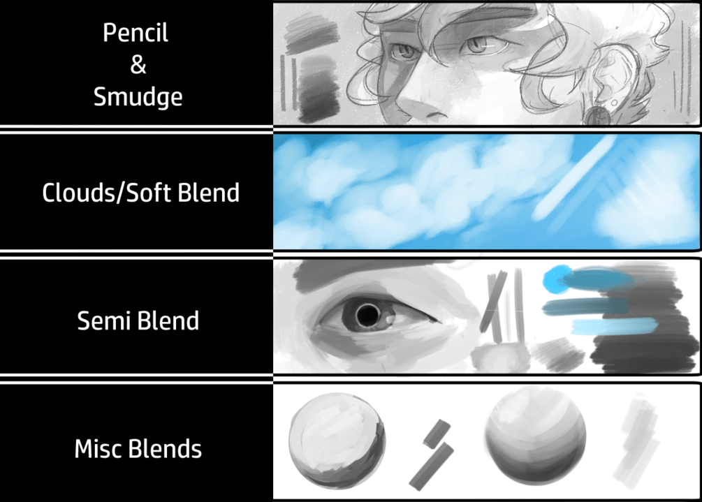 Best Paint Tool SAI Brushes and Textures