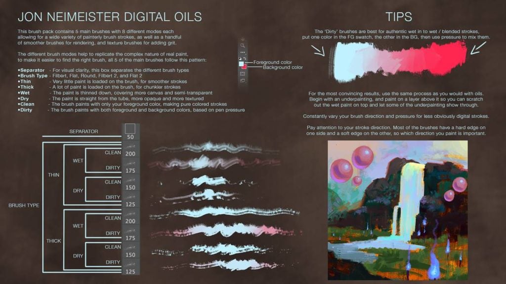 Digital Oil Brushes