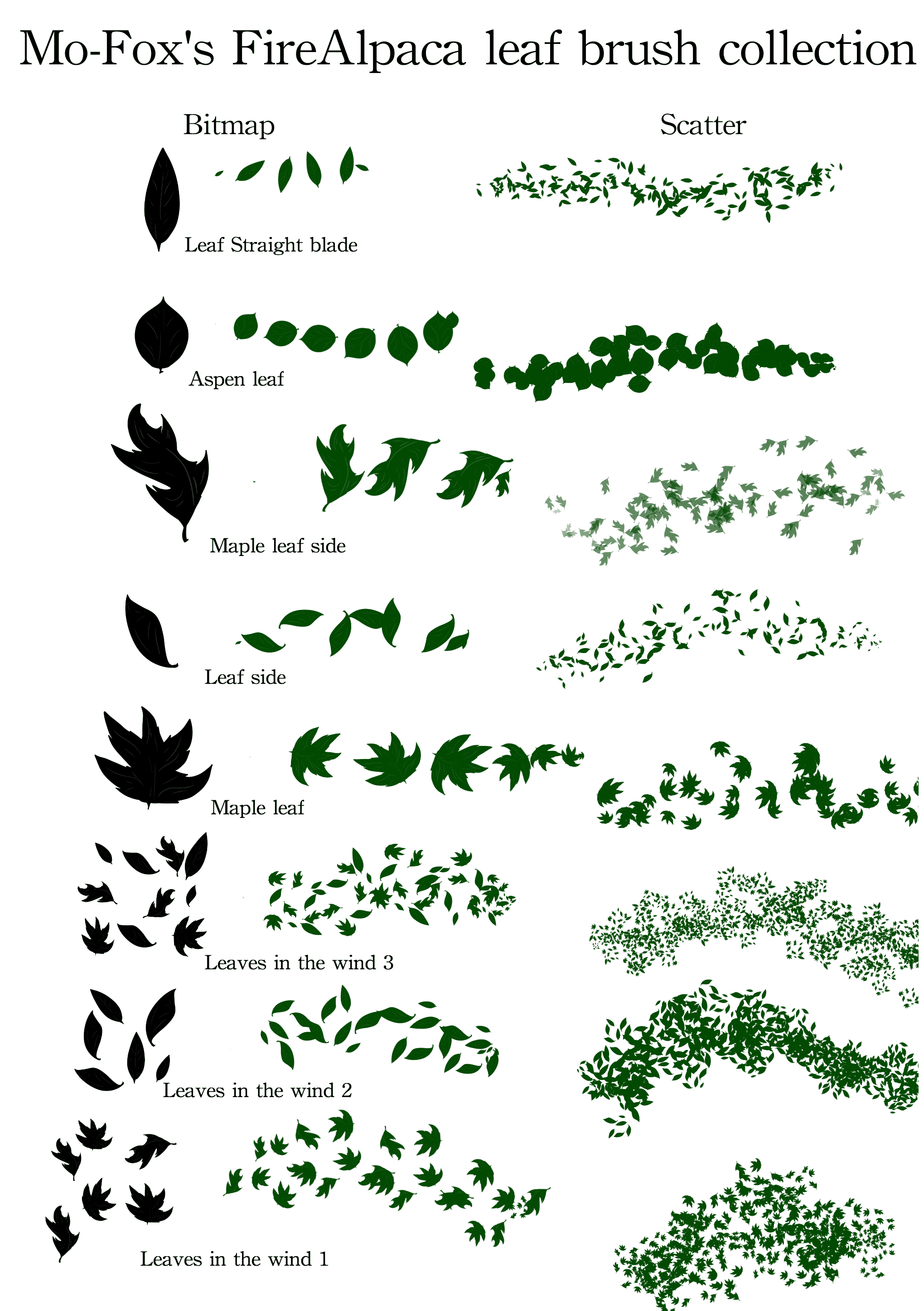 Mo-Fox’s FireAlpaca Leaf Brush Collection