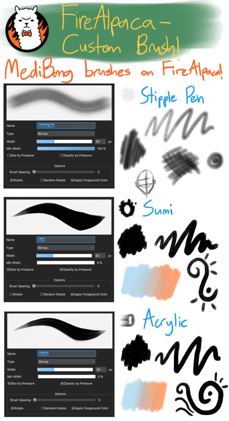 53 Best FireAlpaca & Medibang Brushes For Digital Artists