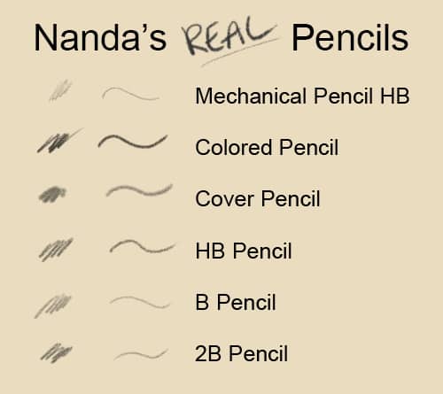 Nanda’s Pencil Brushes