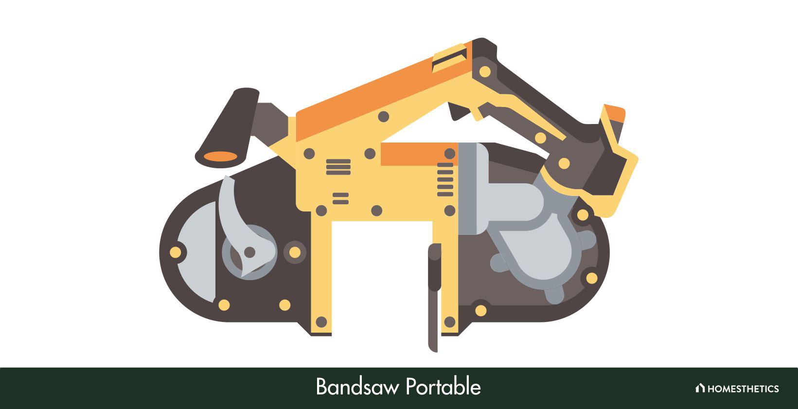Portable Bandsaw