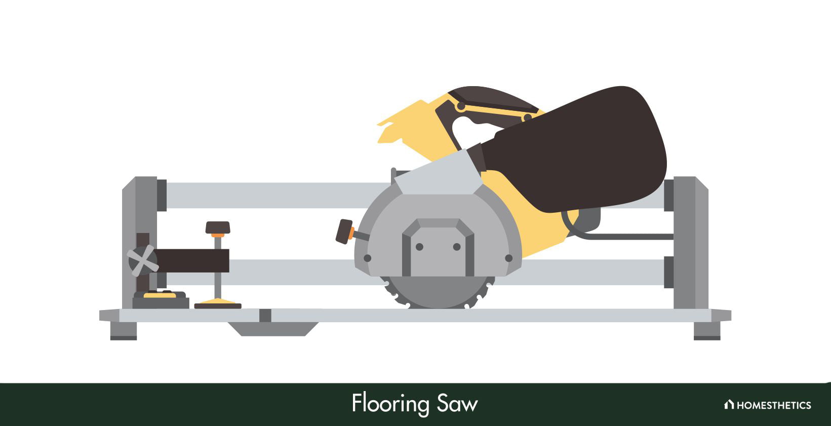 Flooring Saw