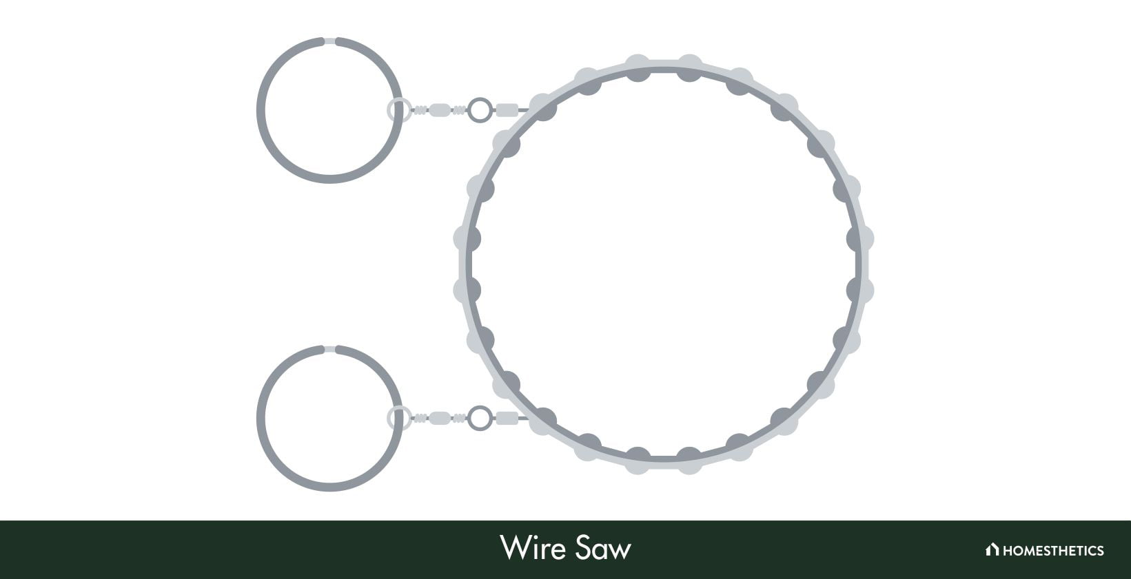 Wire Saw