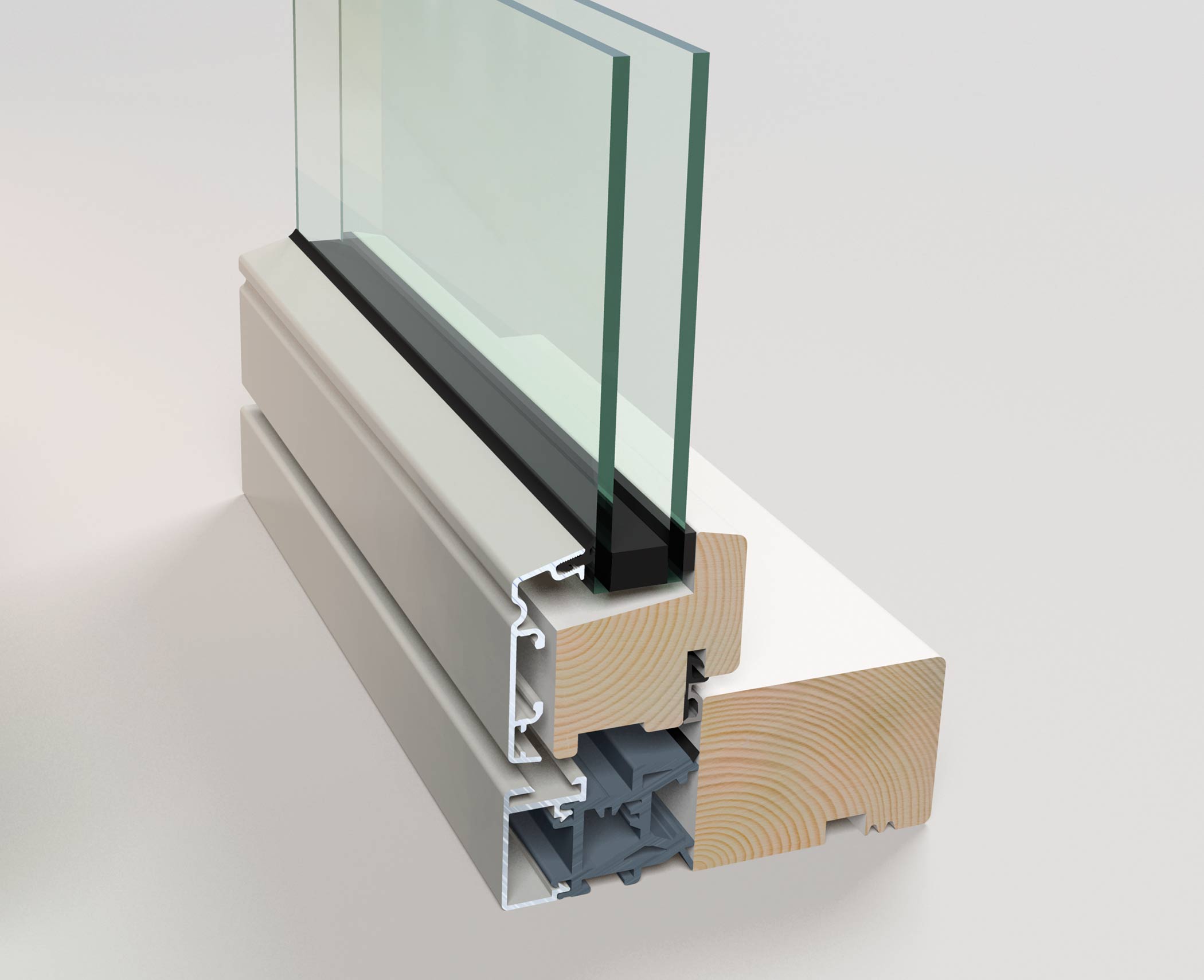 Composite window types