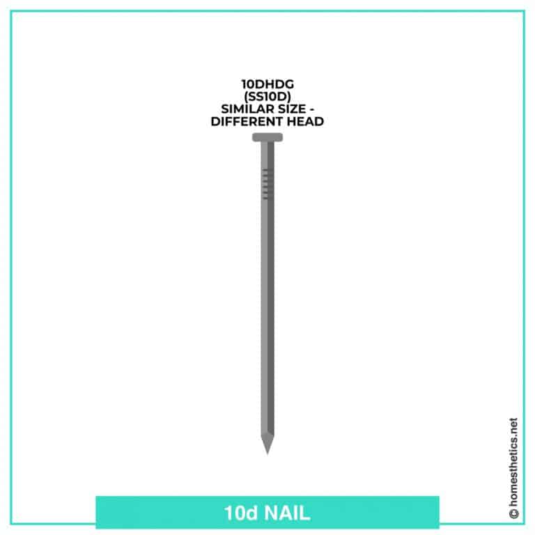 What Size Nails Do You Need For Framing?