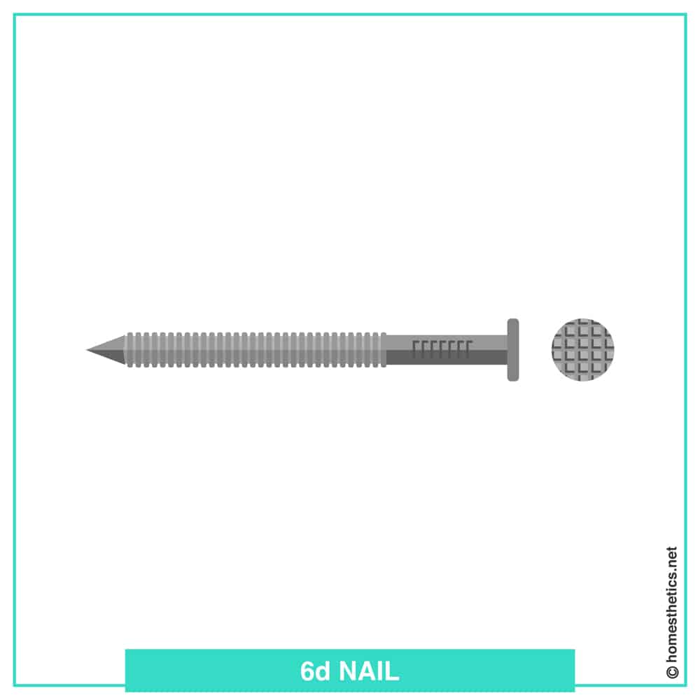 6d Nail Size for framing