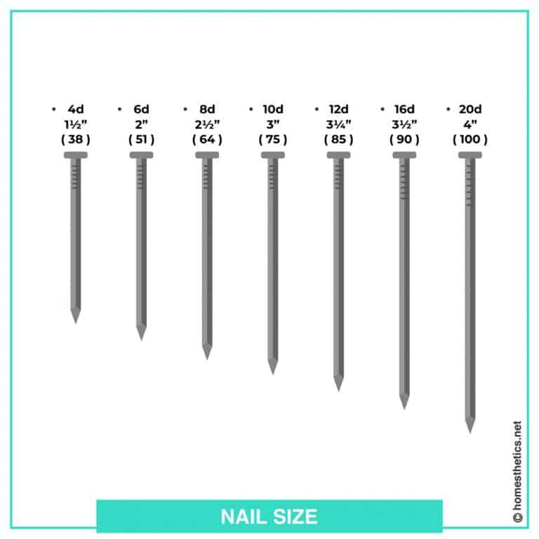 what-size-nails-do-you-need-for-framing