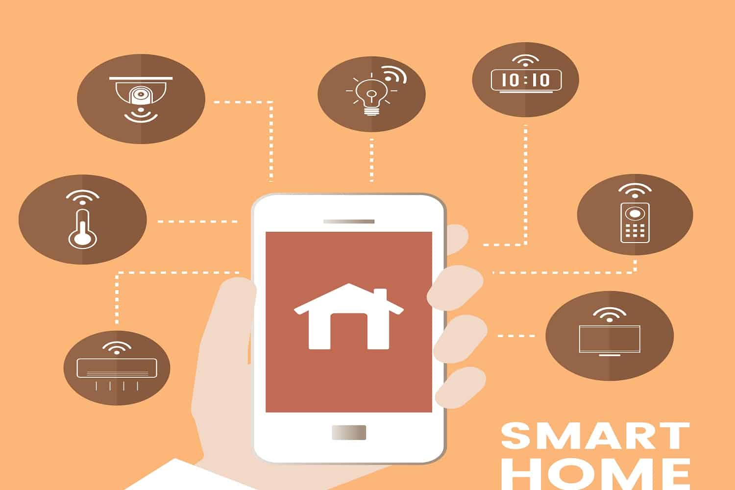Smart home controlled by phone infographic vector