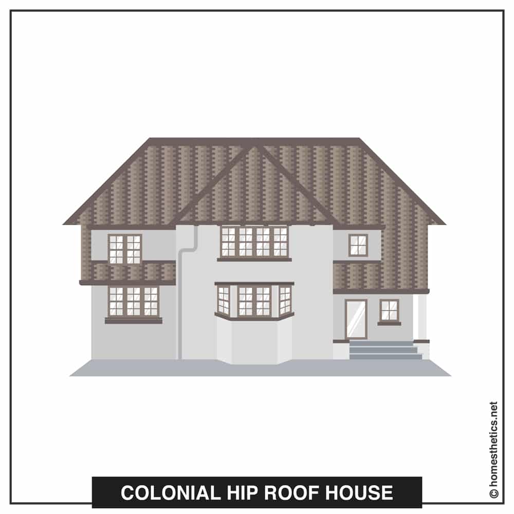 17 Colonial Hip Roof House