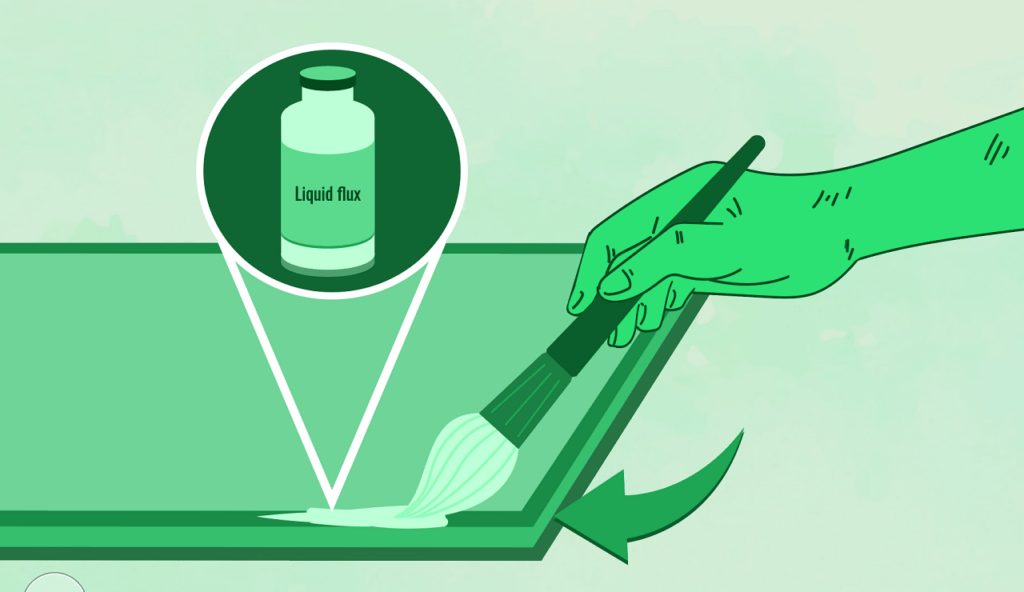 How To Solder Stained Glass The Complete Guide