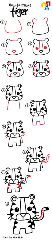 Cartoon Drawing Ideas | Step-by-Step Guides