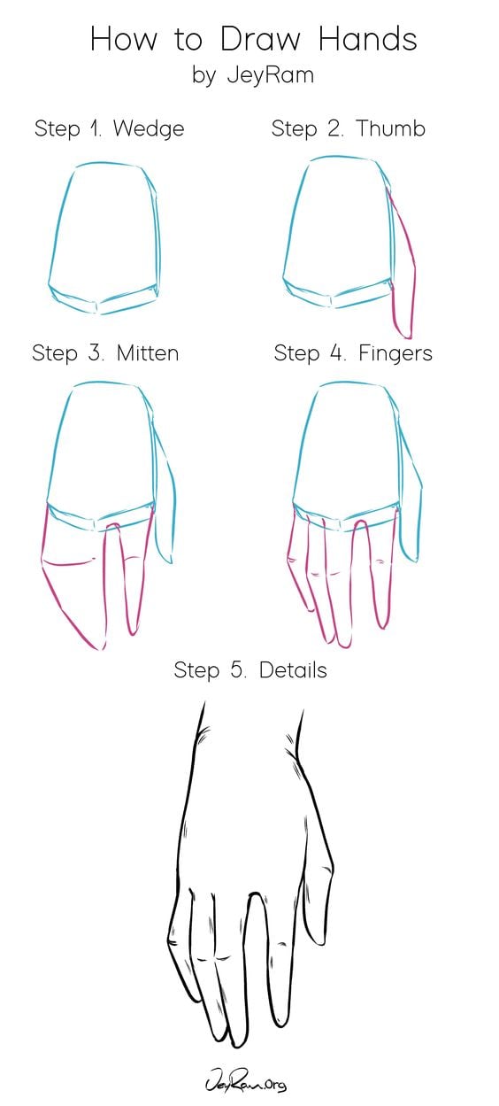 How To Draw Anime Hands, Step by Step, Drawing Guide, by Dawn