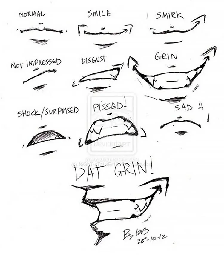 How to Draw Anime Mouth Expressions and Lips  Easy Step by Step Tutorial