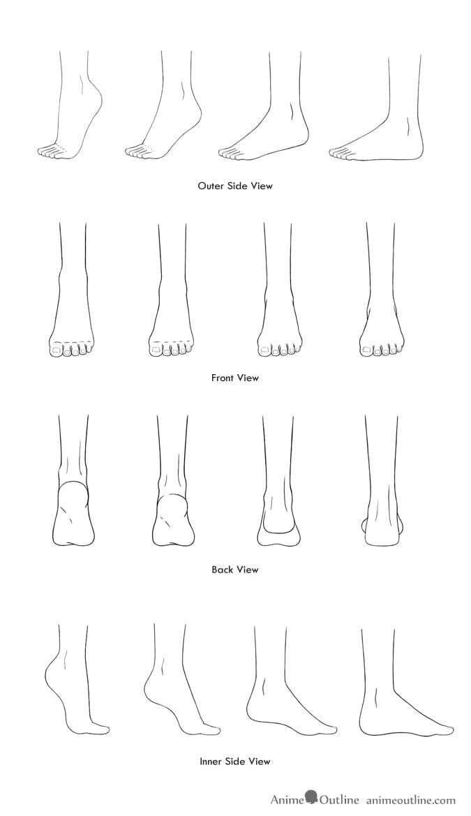 How to Draw Anime Hands and Feet