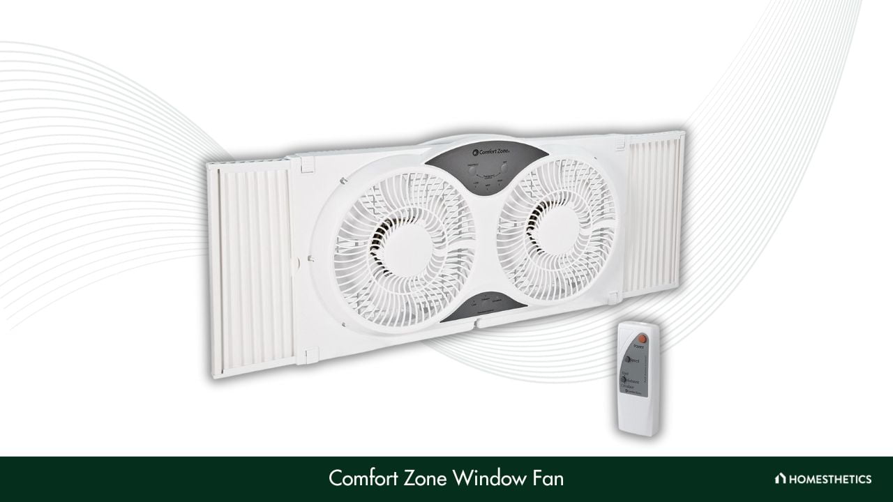 Comfort Zone Window Fan