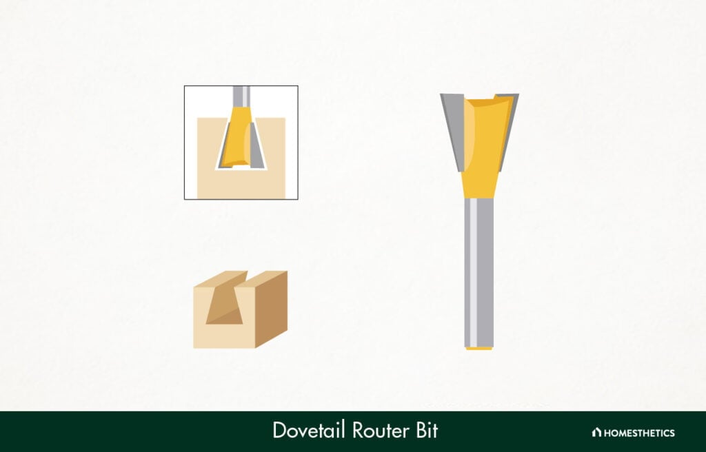 10. Dovetail Router Bit