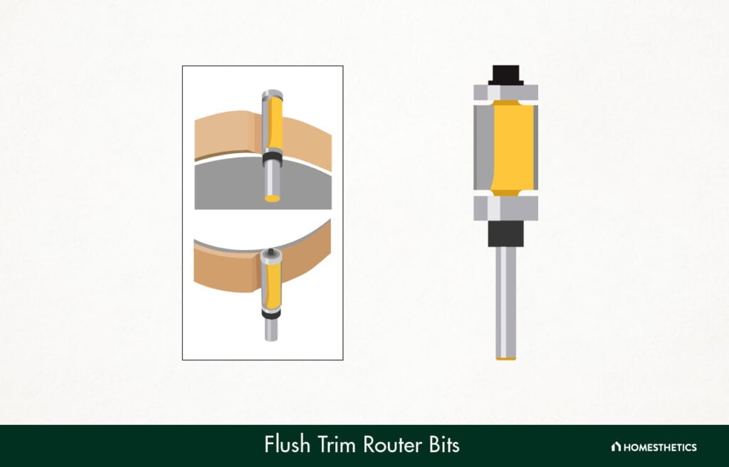 2. Flush Trim Router Bits
