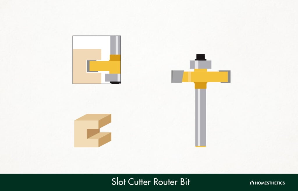 20. Slot Cutter Router Bit