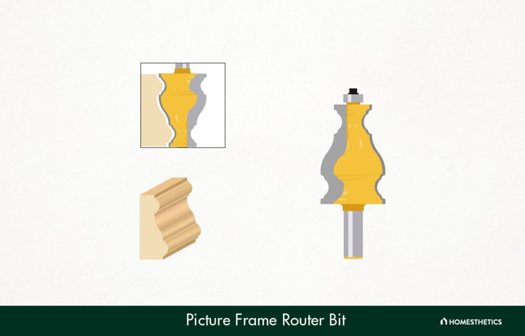 26. Picture Frame Router Bit
