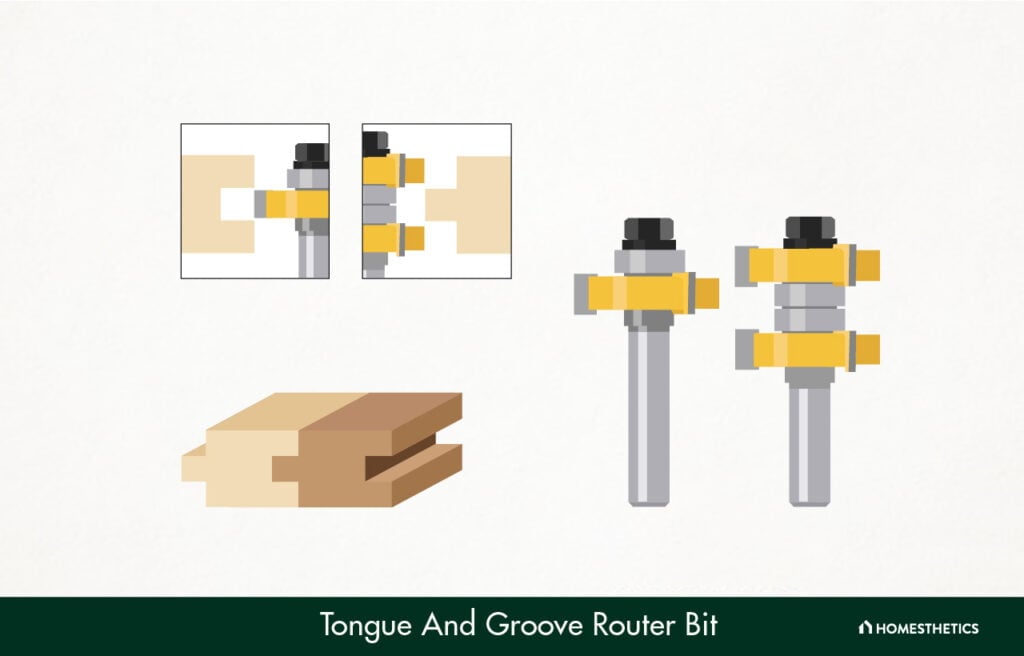 27. Tongue And Groove Router Bit